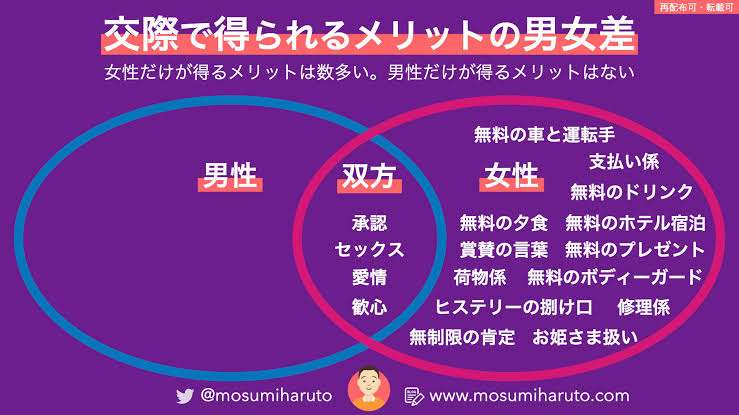 「好きにならない女」と「好きになってもらえない男」　結婚相手出会えない理由「男女でズレる」残酷現実