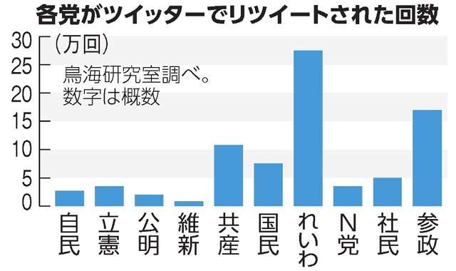 〈放送法と官邸圧力〉「『報ステ』生放送中に番組幹部に恫喝メール」「自民党からも圧力文書」元経産官僚・古賀茂明氏が明かす官邸によるメディア規制の実態