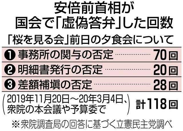 〈放送法と官邸圧力〉「『報ステ』生放送中に番組幹部に恫喝メール」「自民党からも圧力文書」元経産官僚・古賀茂明氏が明かす官邸によるメディア規制の実態