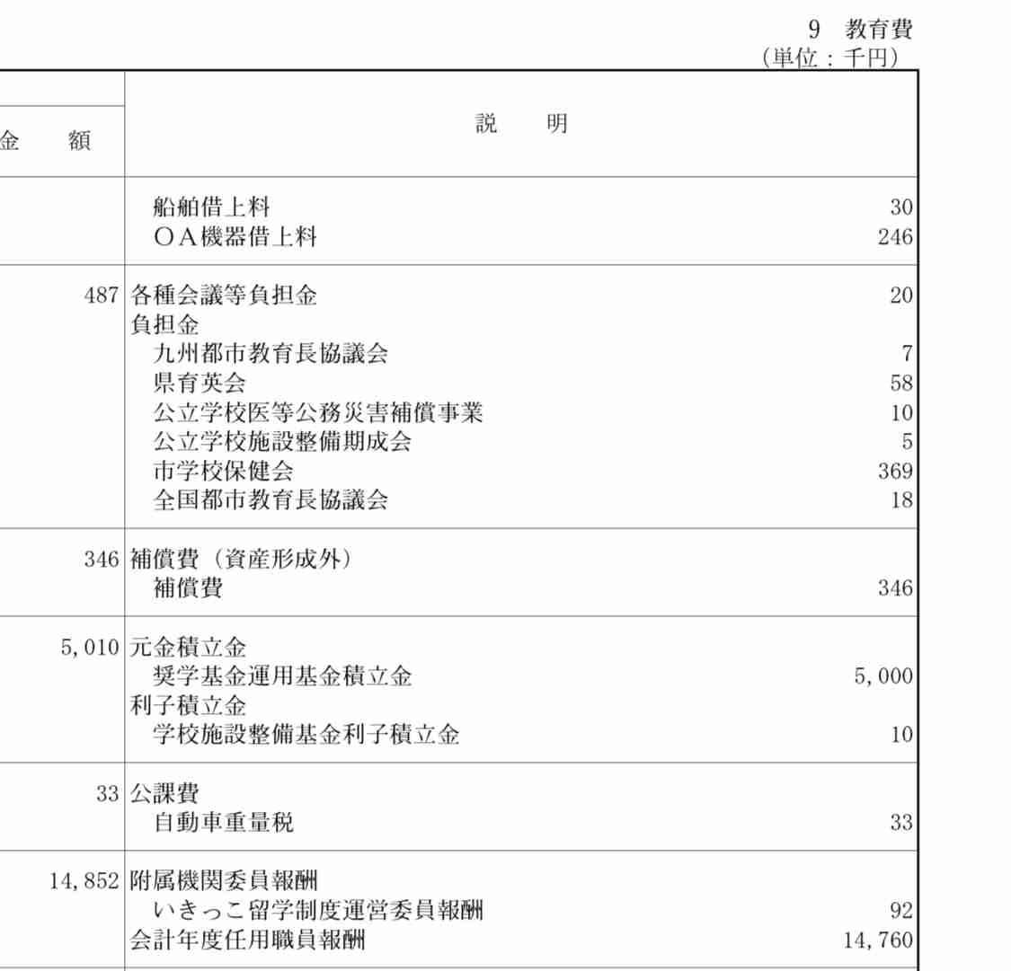 「キモい」「泥棒」と叱責…壱岐島で遺体発見「17歳高校生は里親から虐待されていた」同居していた離島留学生が告発