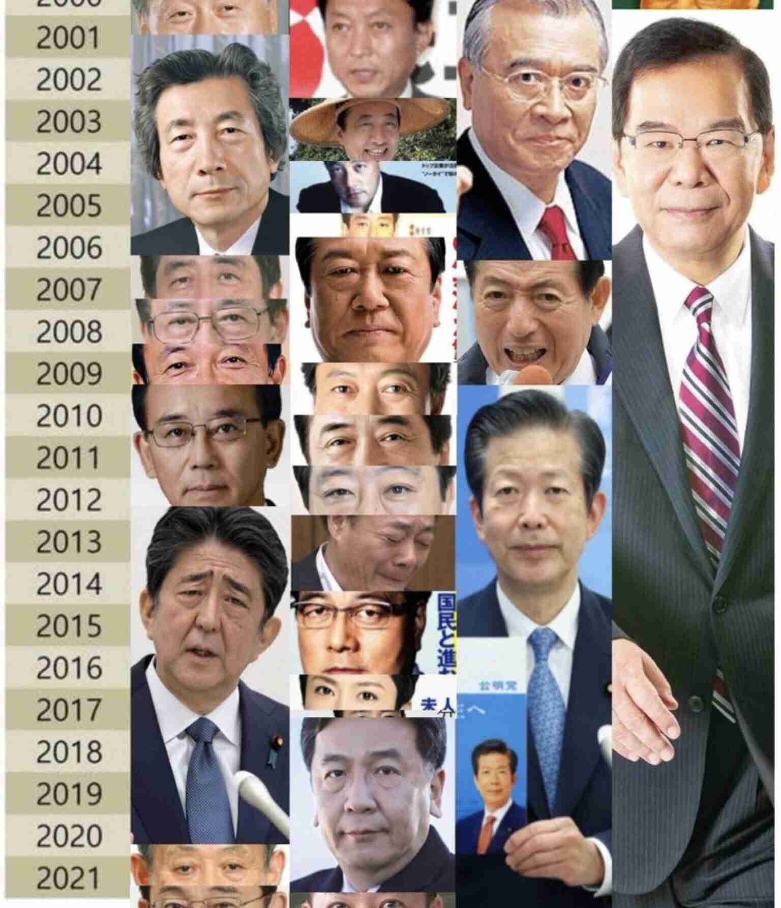 安倍元首相銃撃捜査終結　山上被告を追起訴　公選法違反は見送り
