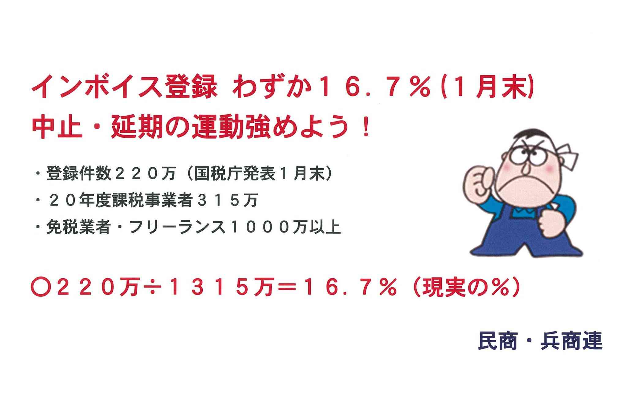 インボイス制度、登録しますか?