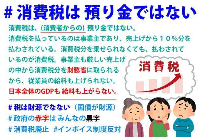 インボイス制度、登録しますか?