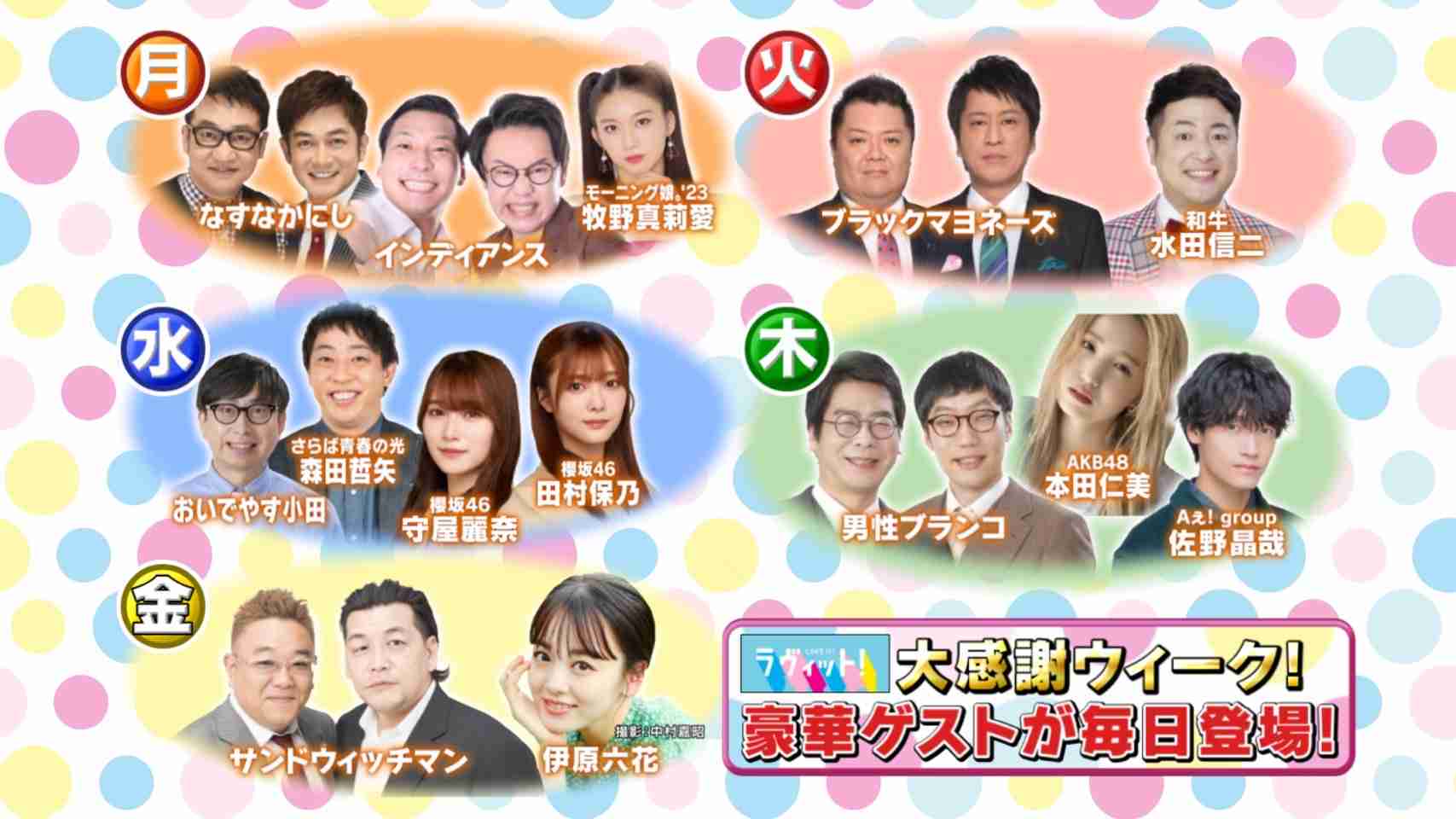 好きなもの最初に食べる?最後に食べる?