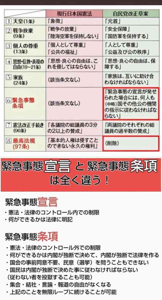 “ステマ” 10月から規制へ　景表法「不当表示」の対象に　企業に「広告」明示を義務付け　消費者庁