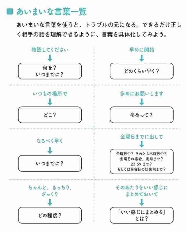 発達障害の子と話すときに「大人が絶対にやってはいけない」NG行動があった…！