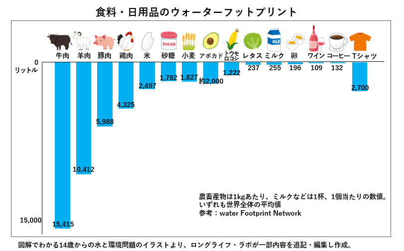 体重383キロ、毎日ゲーム三昧、トイレでお尻も拭けなかった男性、270キロ減量で「最高に幸せ」（米）