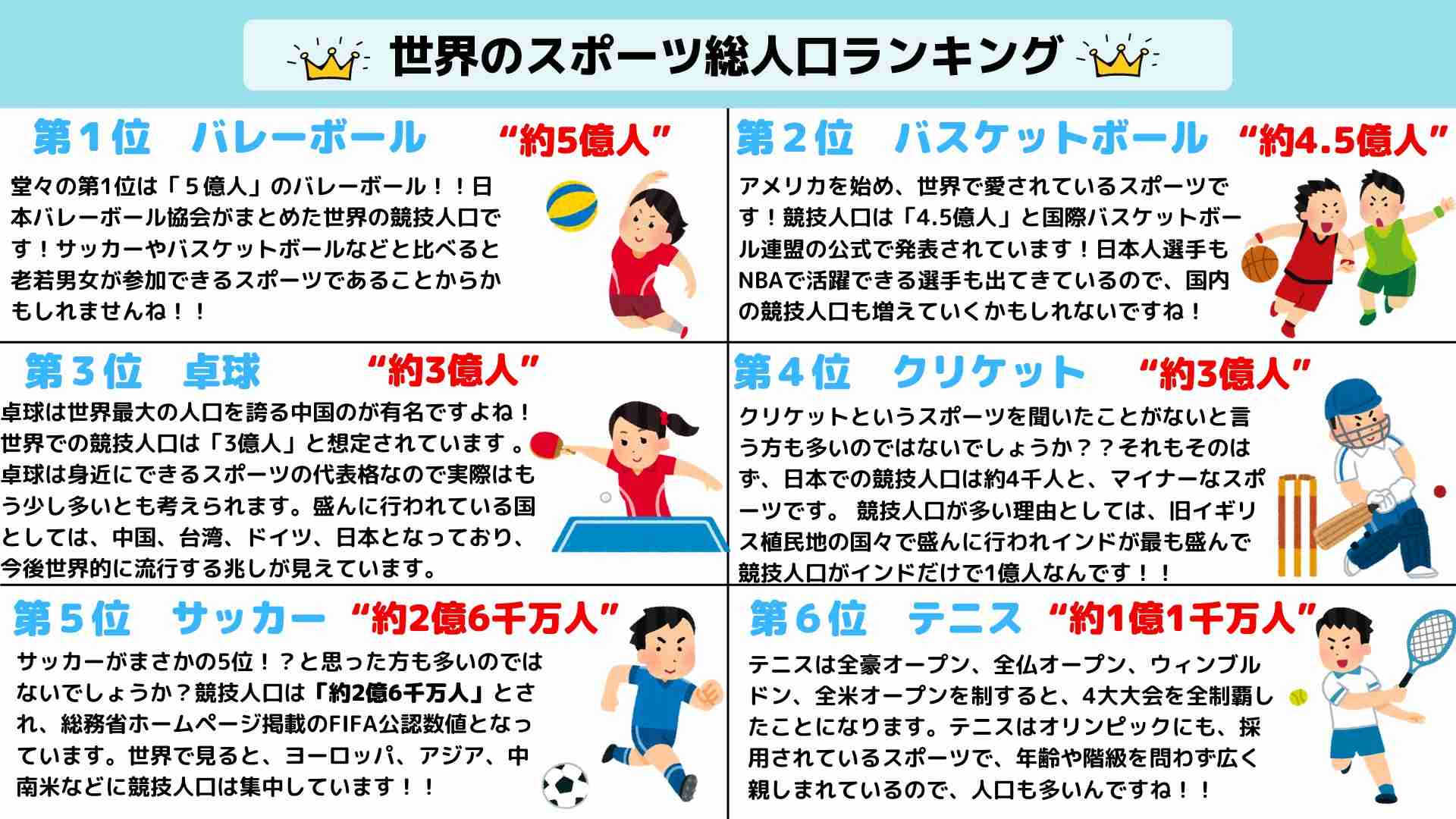 【WBCで炎上】「早く負けてほしい」「試合が面白くない」ニューヨーク・嶋佐和也の発言が物議！「人間性を疑う」「ますます嫌いに」起用しづらい芸人になる危険性