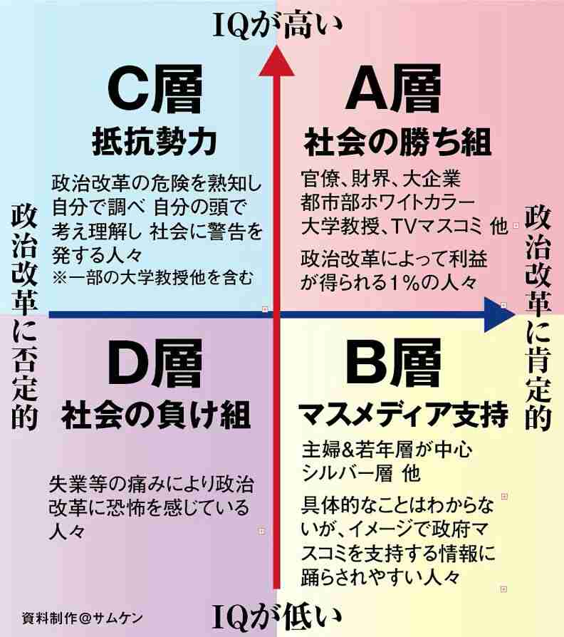 「5時に夢中」で珍事!コメンテーター3人中3人がWBC決勝見ておらず…MCの垣花アナもタジタジ