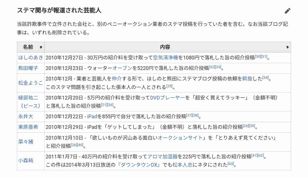 3児ママ・小森純 子には逃げ道を