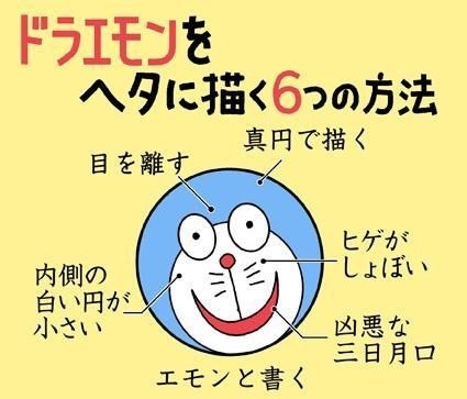絵が上手な人ってやっぱりメイクも上手ですか?