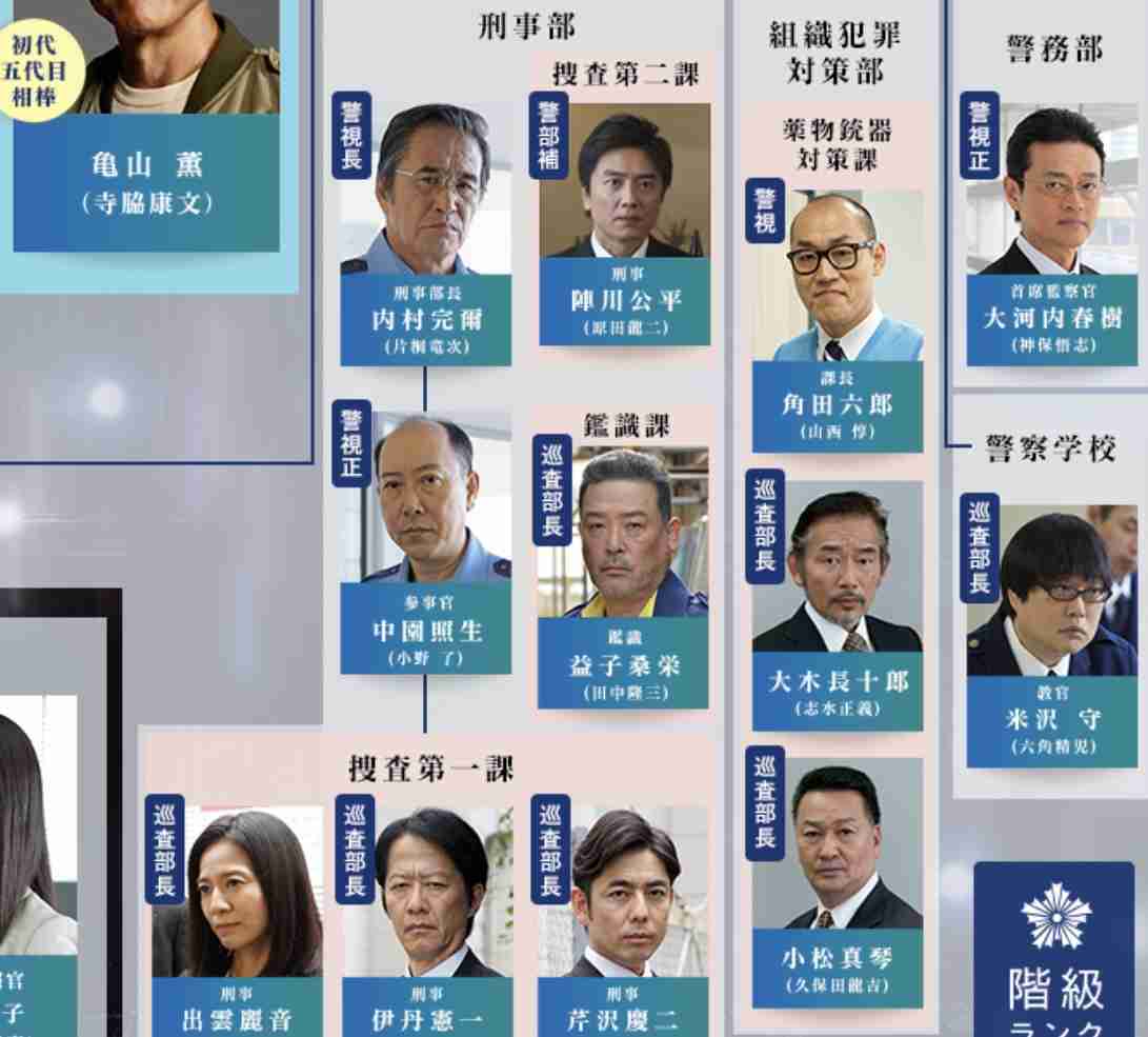 信じた4年間「全部ウソやった」婚約者は“キャリア警察官”のはずが…実は既婚のトラック運転手 36歳男を逮捕【結婚詐欺】