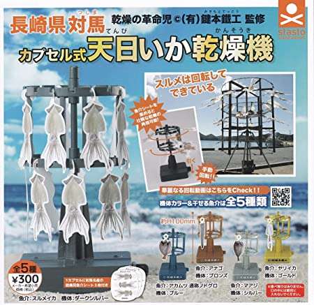 最近ガチャガチャで手に入れたもの見せてくださいpart2