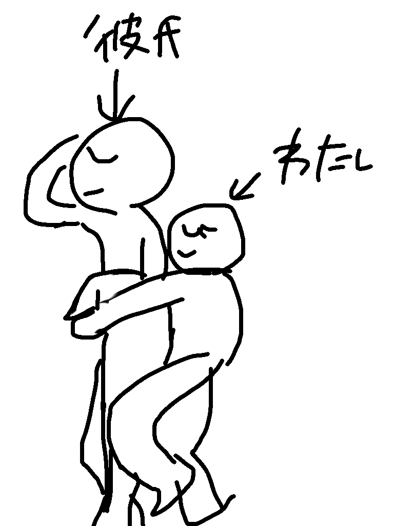 【深夜の】あなたの寝相描いてください【お絵描き】