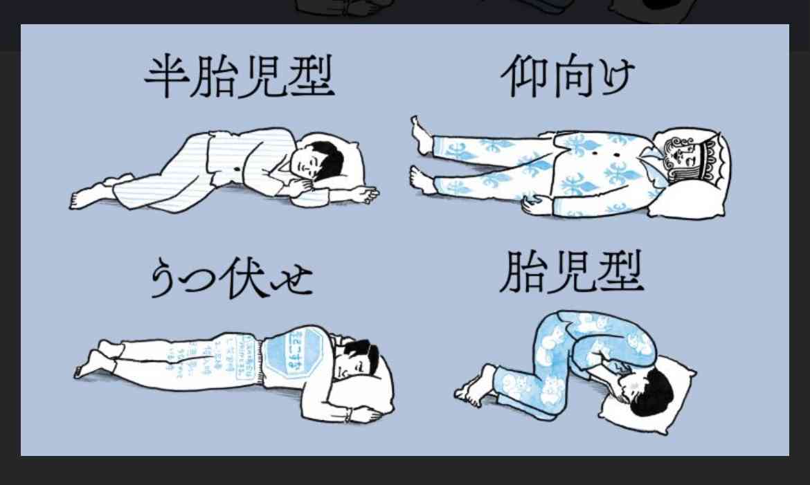 【深夜の】あなたの寝相描いてください【お絵描き】