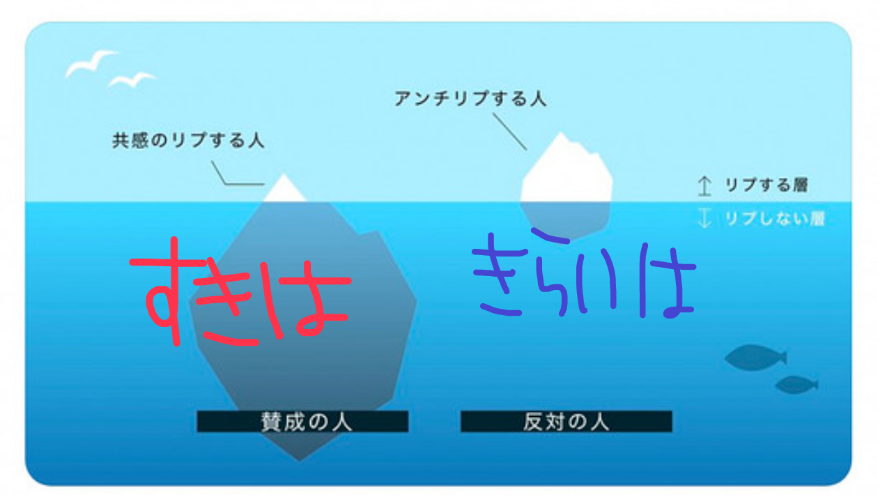 ステージ4すい臓がんYouTuber　視聴者に「無職？」と疑問を持たれた夫の職業を明言