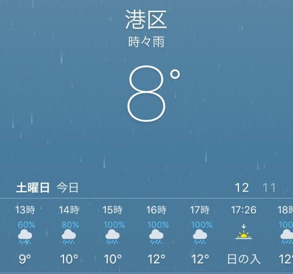 食費は収入の何％ですか？