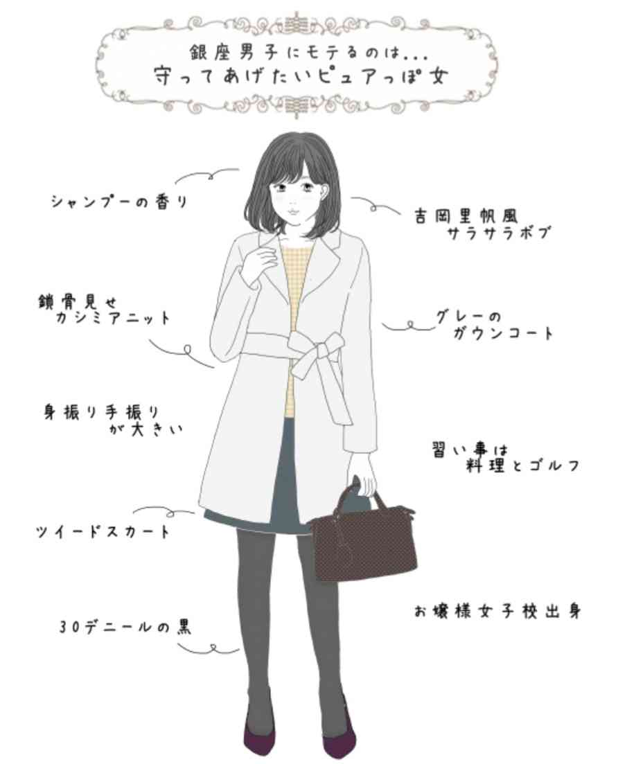 自分以外正社員の職場