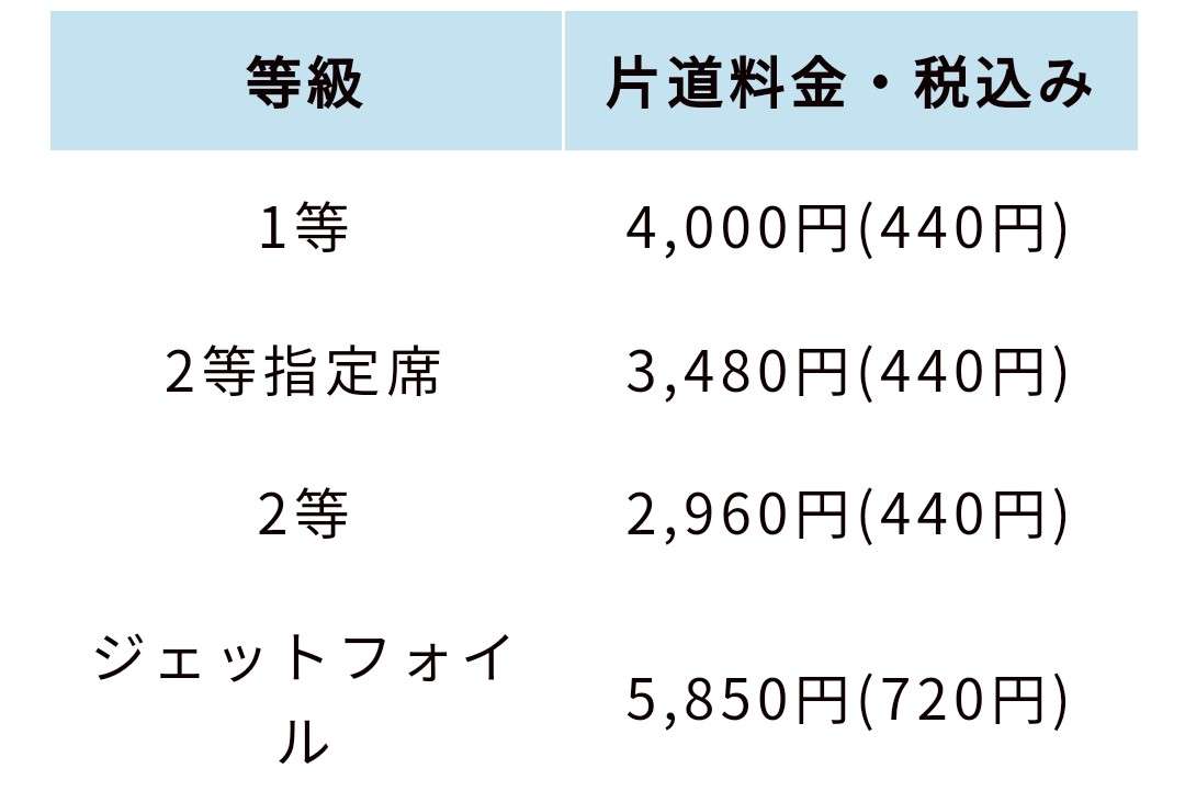 所持金1000円、スマホは家に置いたまま…壱岐島で17歳高校生が失踪　背景に里親宅で虐待の可能性