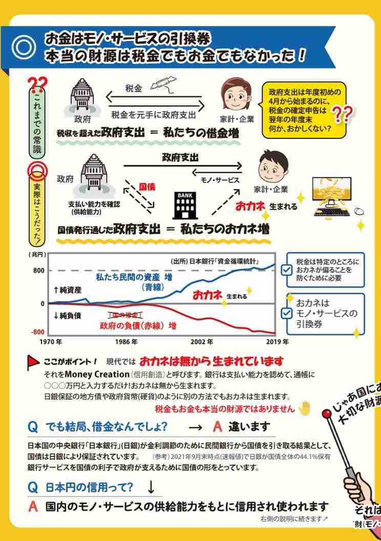 低所得世帯に一律3万円　岸田首相、現金給付の検討表明