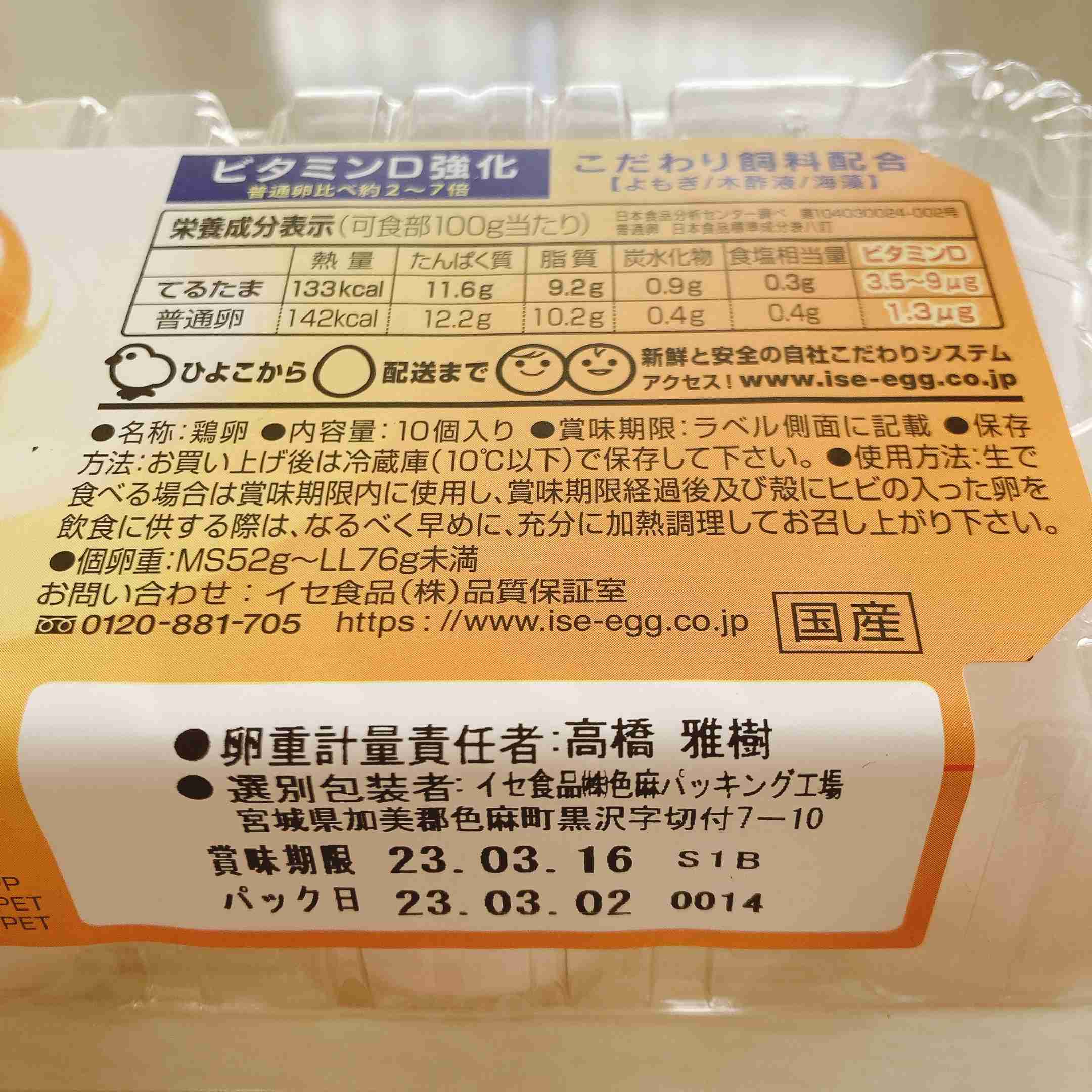 賞味期限が切れた物を食べた事がある人