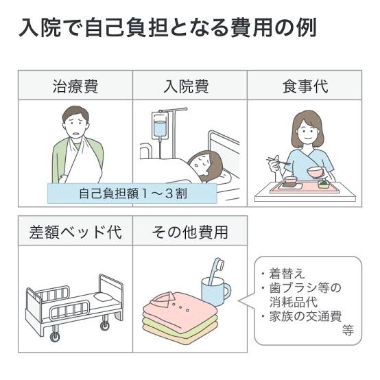 出産費に健康保険　将来適用方針で調整