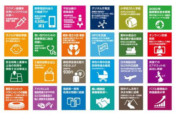 出産費に健康保険　将来適用方針で調整