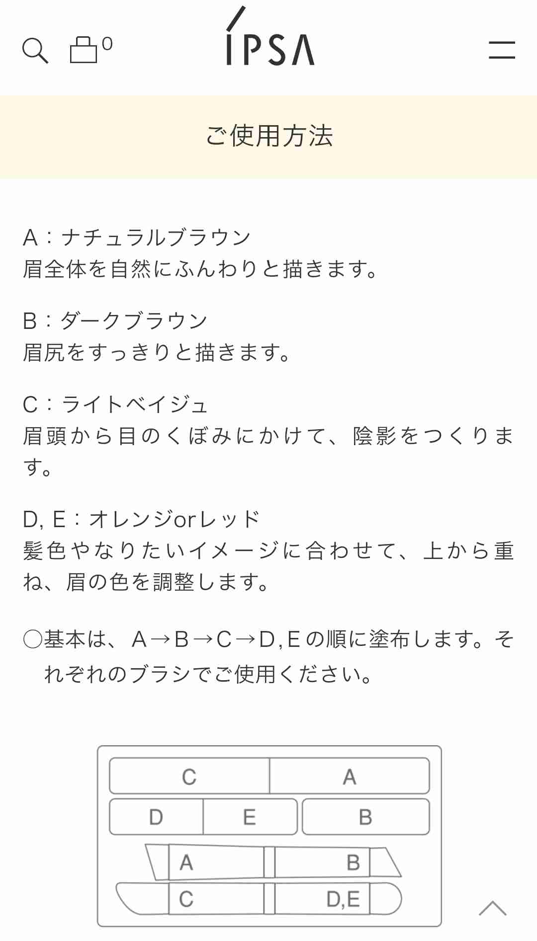 デパコス総合