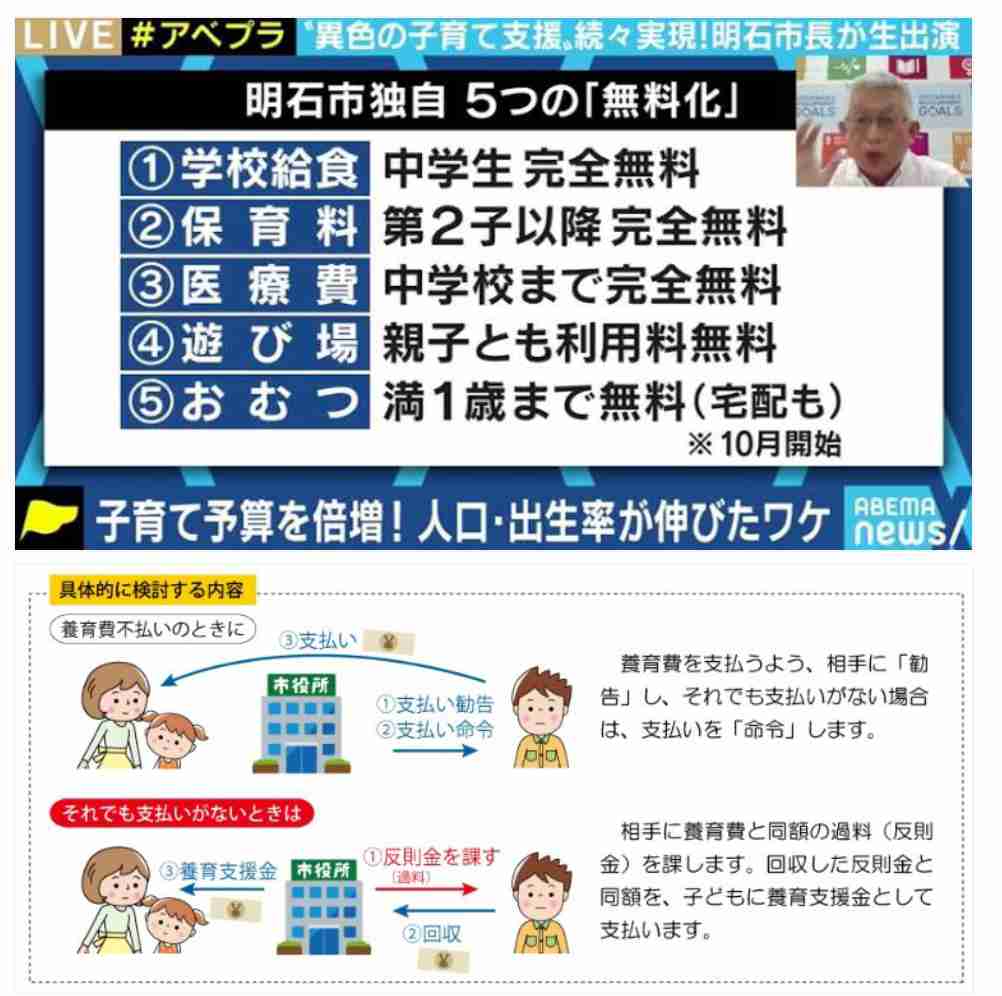 夫の不倫の証拠を集めたい