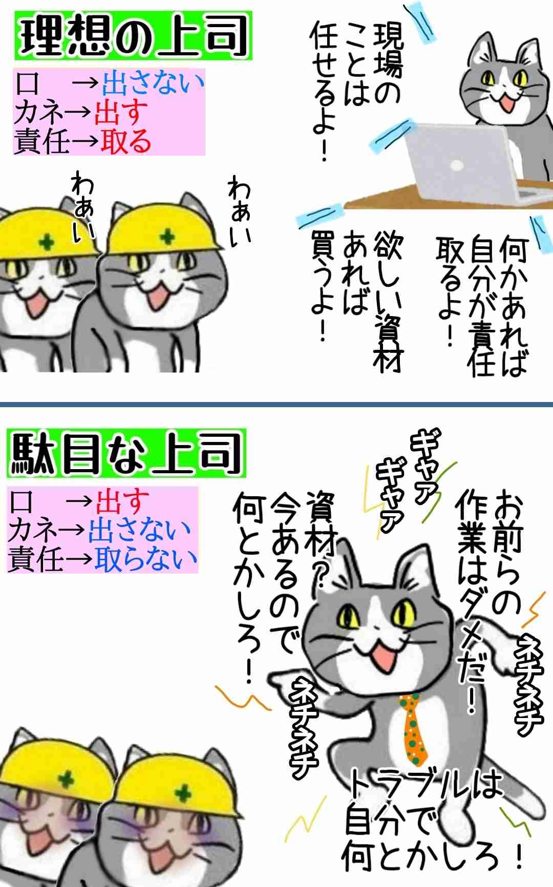 職場のやばい上司エピソード