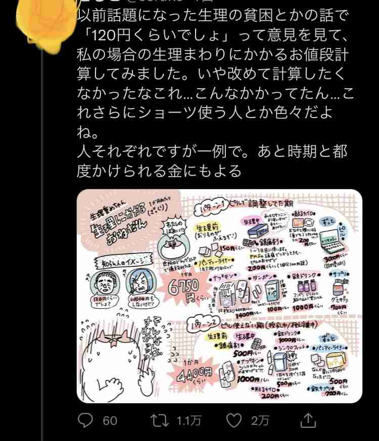 生理の貧困　支援ナプキン