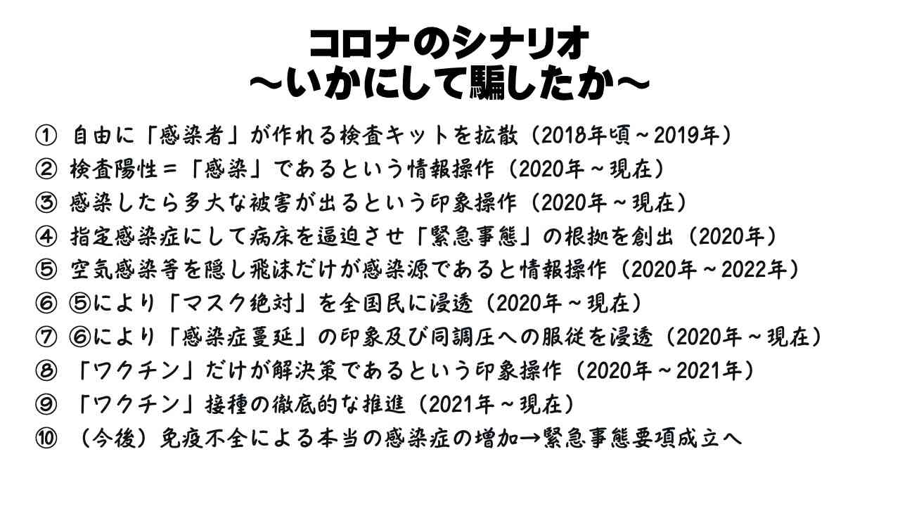 WHO　新型コロナワクチンの接種指針改定　健康な成人「追加接種を推奨しない」