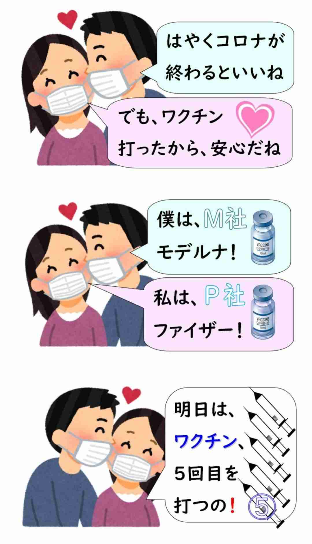 WHO　新型コロナワクチンの接種指針改定　健康な成人「追加接種を推奨しない」