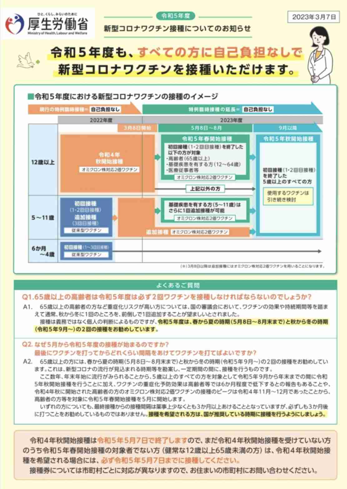 WHO　新型コロナワクチンの接種指針改定　健康な成人「追加接種を推奨しない」