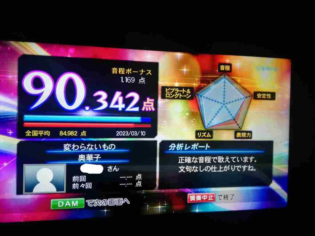 カラオケで採点しますか？