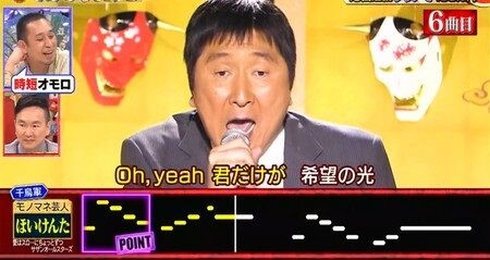 カラオケで採点しますか？