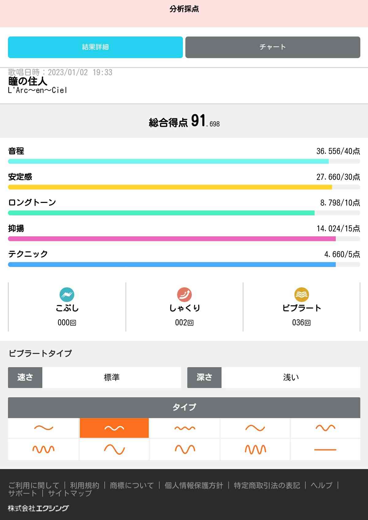 カラオケで採点しますか？