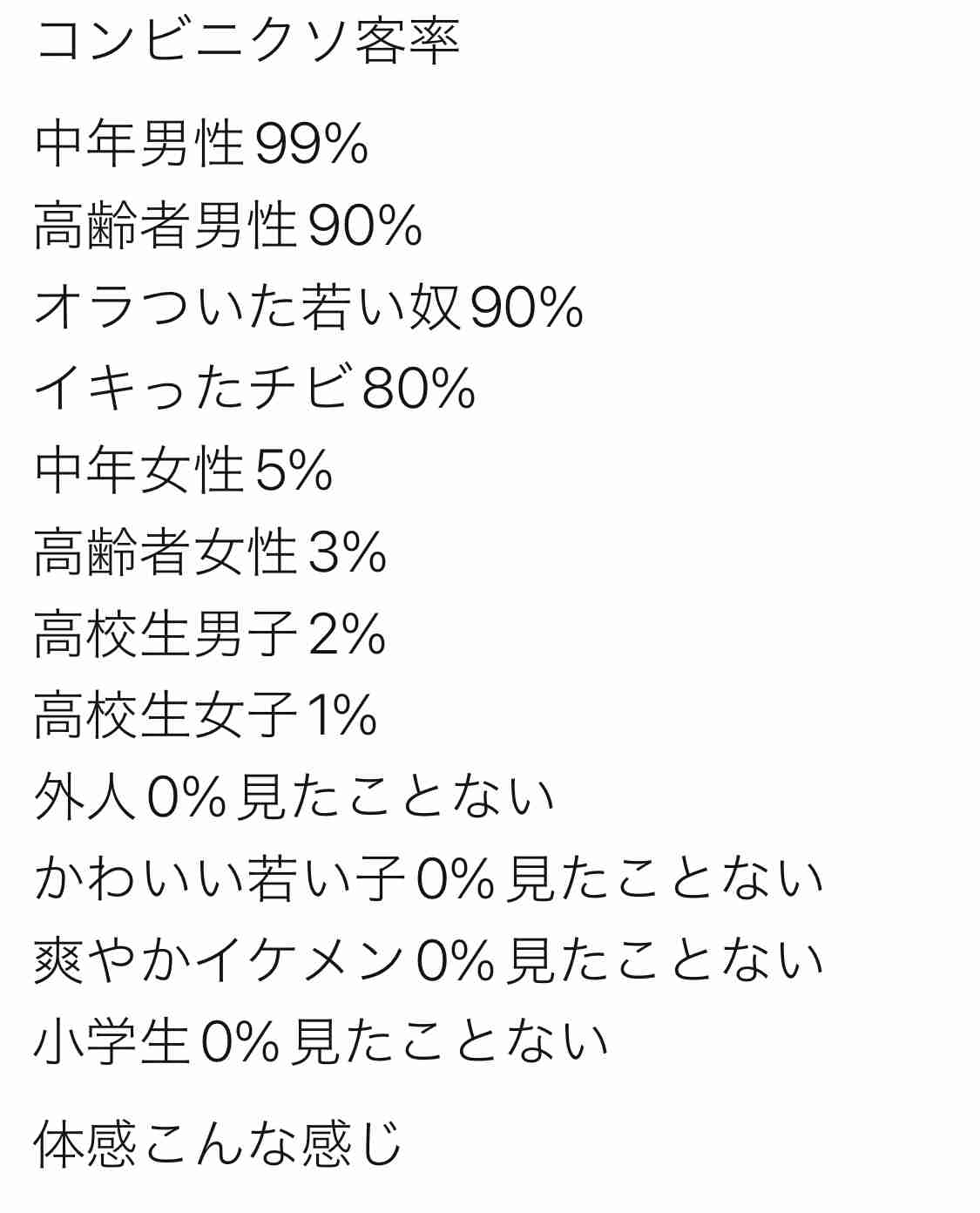 見てるこっちが恥ずかしかったクレーマーpart2