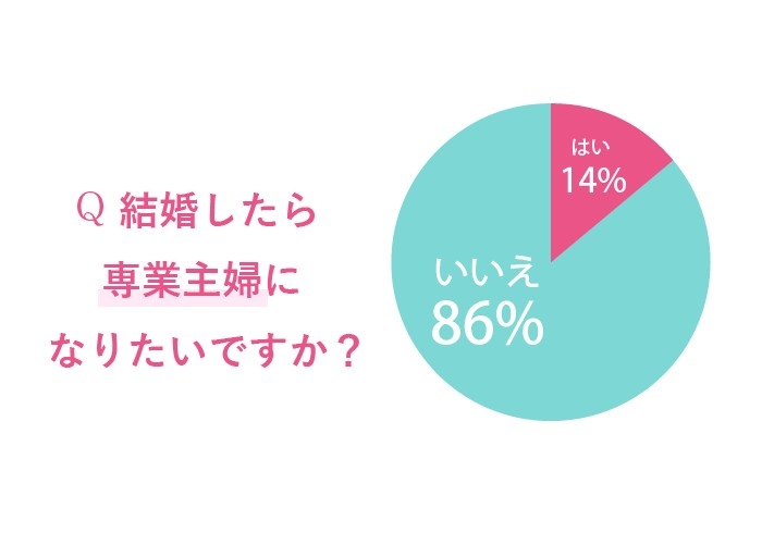 生活費3万円で「やりくりできないお前がおかしい」「無能がっ」産後の妻を追いつめる金銭的モラハラ夫