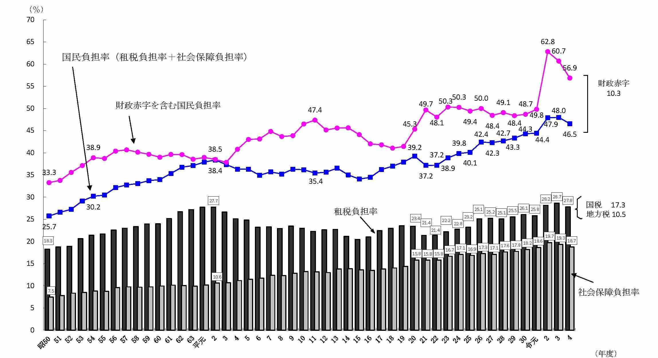 【特集】なぜ撤去?子育て世帯に人気の交流スペース 「高齢者が使いにくい」という声も… 香川・ことなみ未来館
