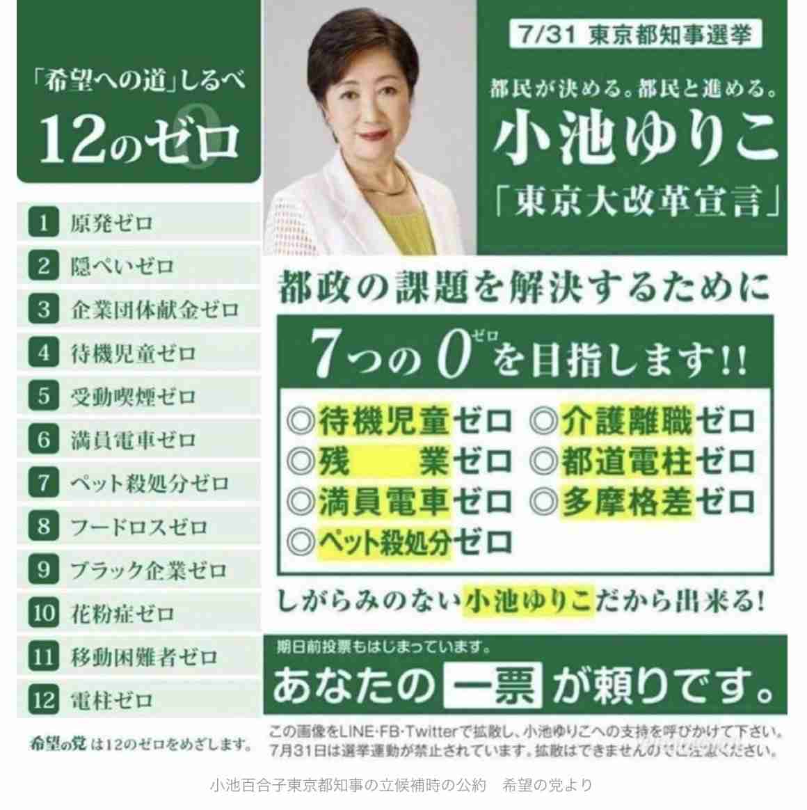 そういえば、あれ、どうなったんだろう…ってこと
