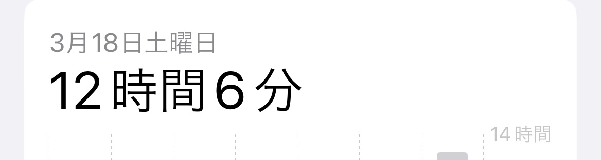SNS総フォロワー数430万人のモデル・ねお 一日のスマホ平均使用時間に、共演者ドン引き「何それ…」