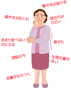 橋本病の方話しませんか？