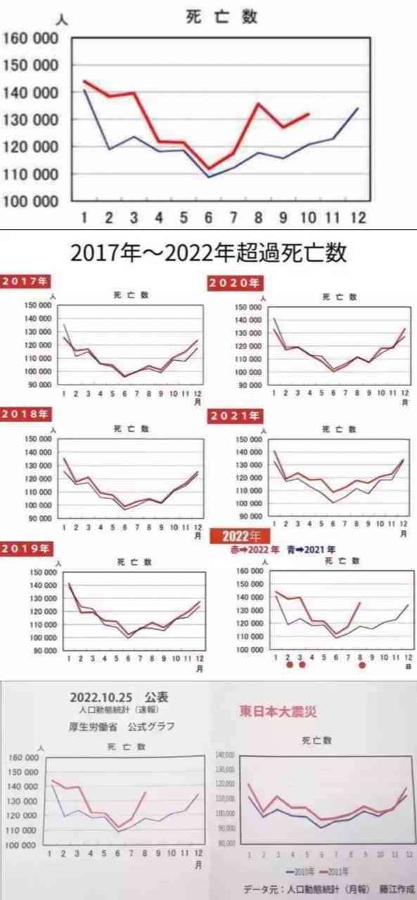 登録者数60万人の現役内科医ユーチューバー　“コオロギ食”発言で裁判か「内容証明郵便が届きました」