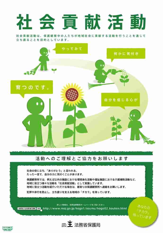 社会貢献がしたい、している人