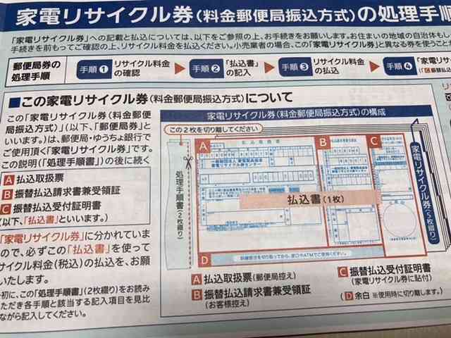 【3月】貧乏な人総合トピ