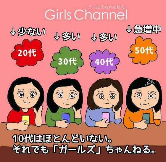 「これはどうなの…?」と一番思わせた人が優勝