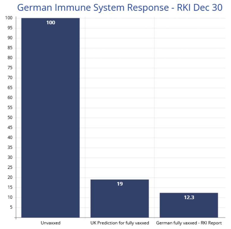 まだコロナ感染したことない人！何か習慣ある？