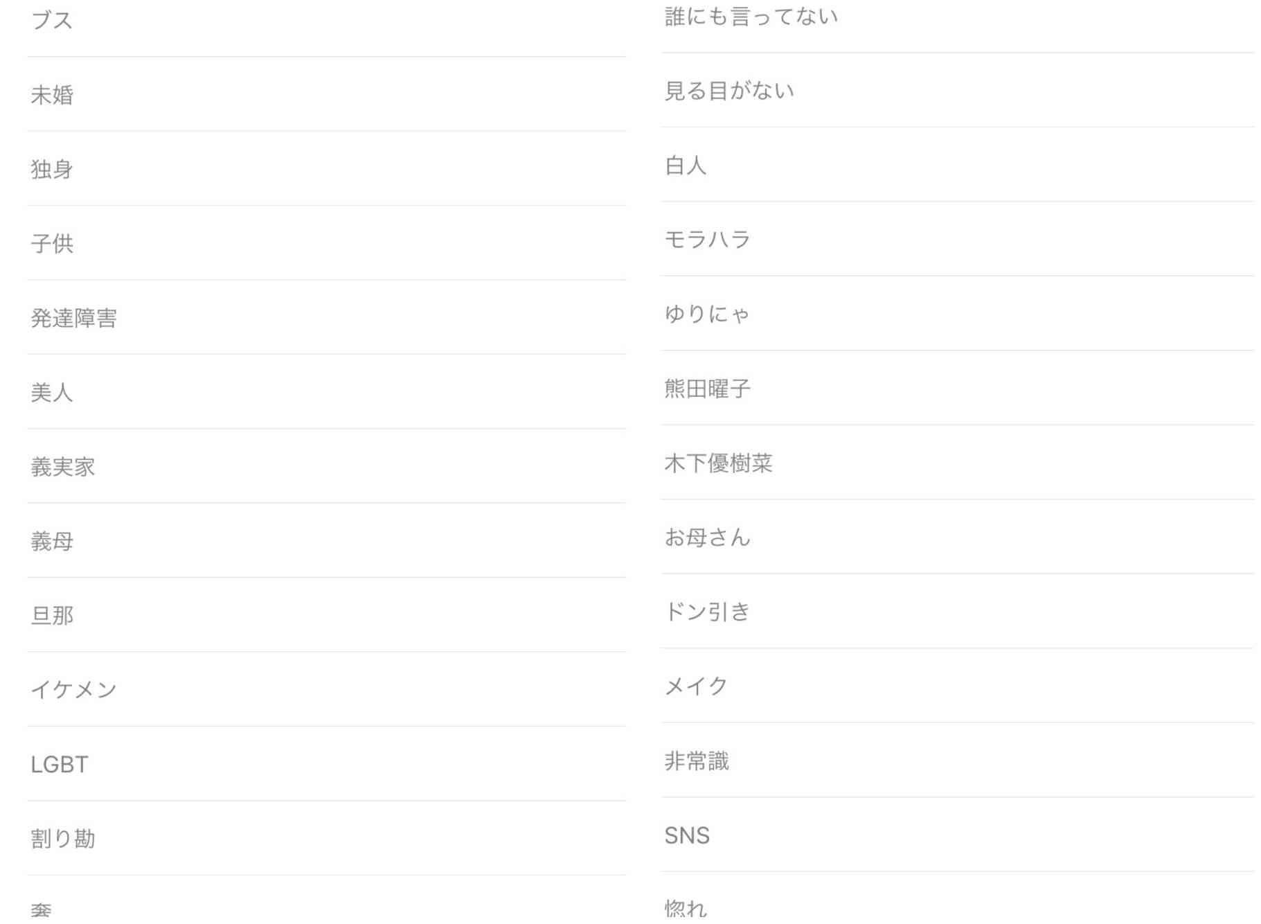 非表示ワード設定しているワード教えて🙈