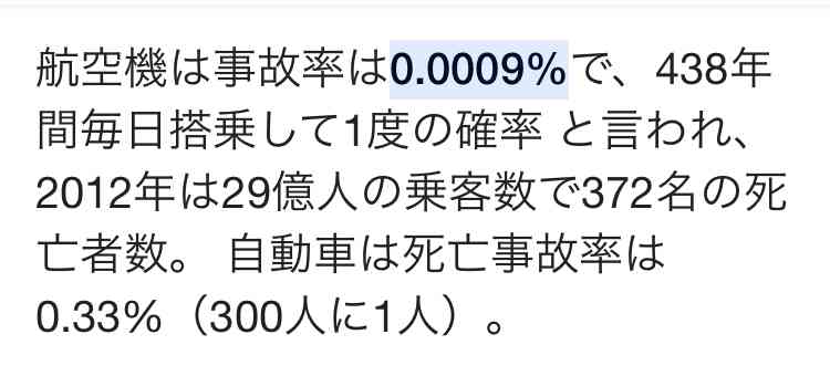 飛行機の「最も安全な座席」は…? 死亡率が低いのは、多くの人が敬遠するあの場所